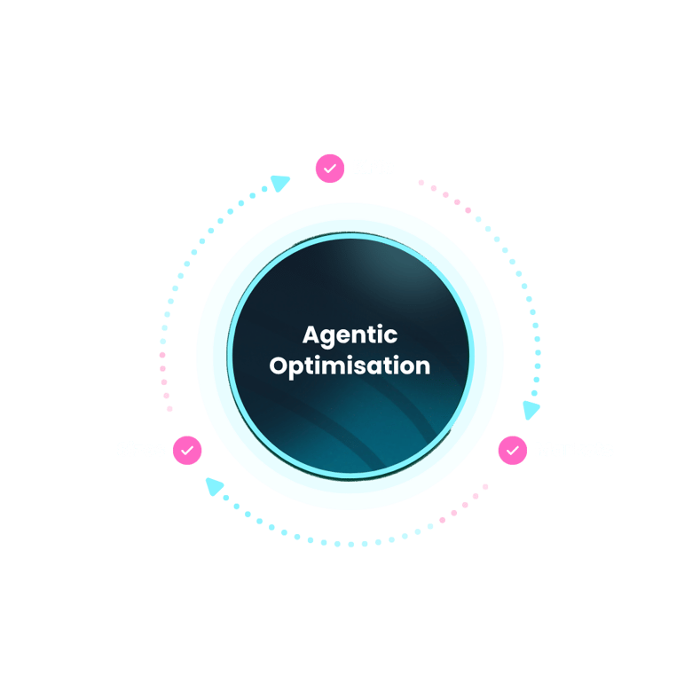Adnami Express Supply Agents