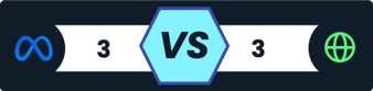 Adnami_Publishers vs Meta_Activation