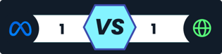 Adnami_Publishers vs Meta_Reach