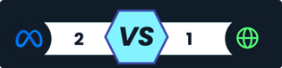 Adnami_Publishers vs Meta_Targeting