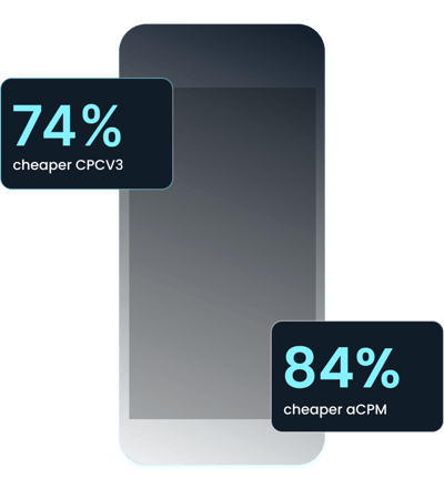 campaign 3_cheaper cpcv3 campaign 3_cheaper cpcv3