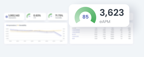 Performance score - adnami