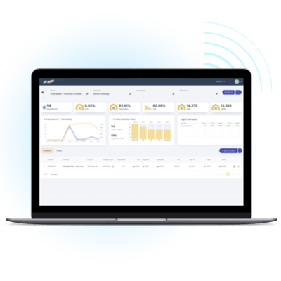 Sonar by Adnami performs high-granularity attention measurement on the ad server or DSP level for deep campaign insights. Sonar by Adnami performs high-granularity attention measurement on the ad server or DSP level for deep campaign insights.