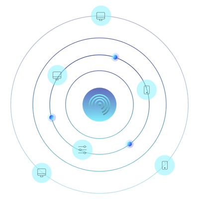 Sonar's one-tag technology lets you track all display ads. Sonar is compatible with all formats, major DSPs and ad servers.