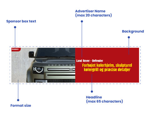 native diagram