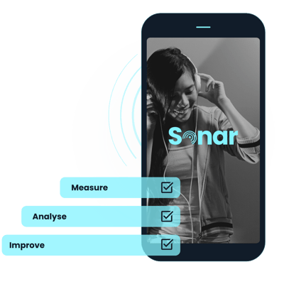 Sonar attention measurement technology by Adnami