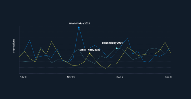 what youre getting wrong about black fridaypng