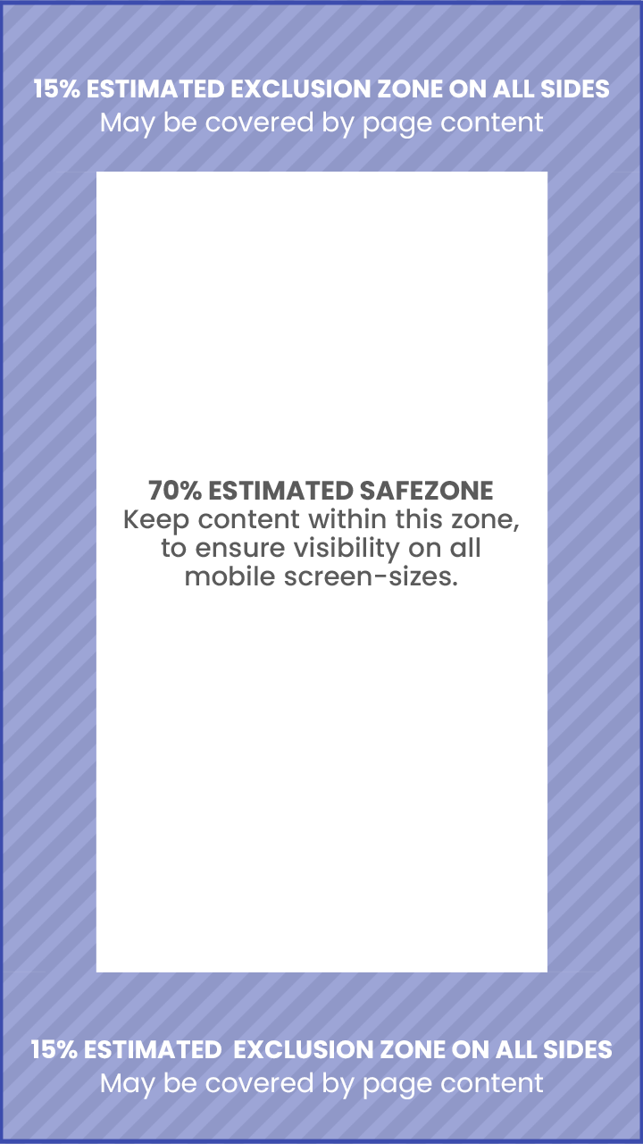 Mobile Double Midscroll Image