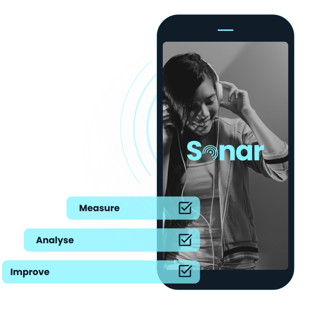 Sonar attention measurement technology by Adnami