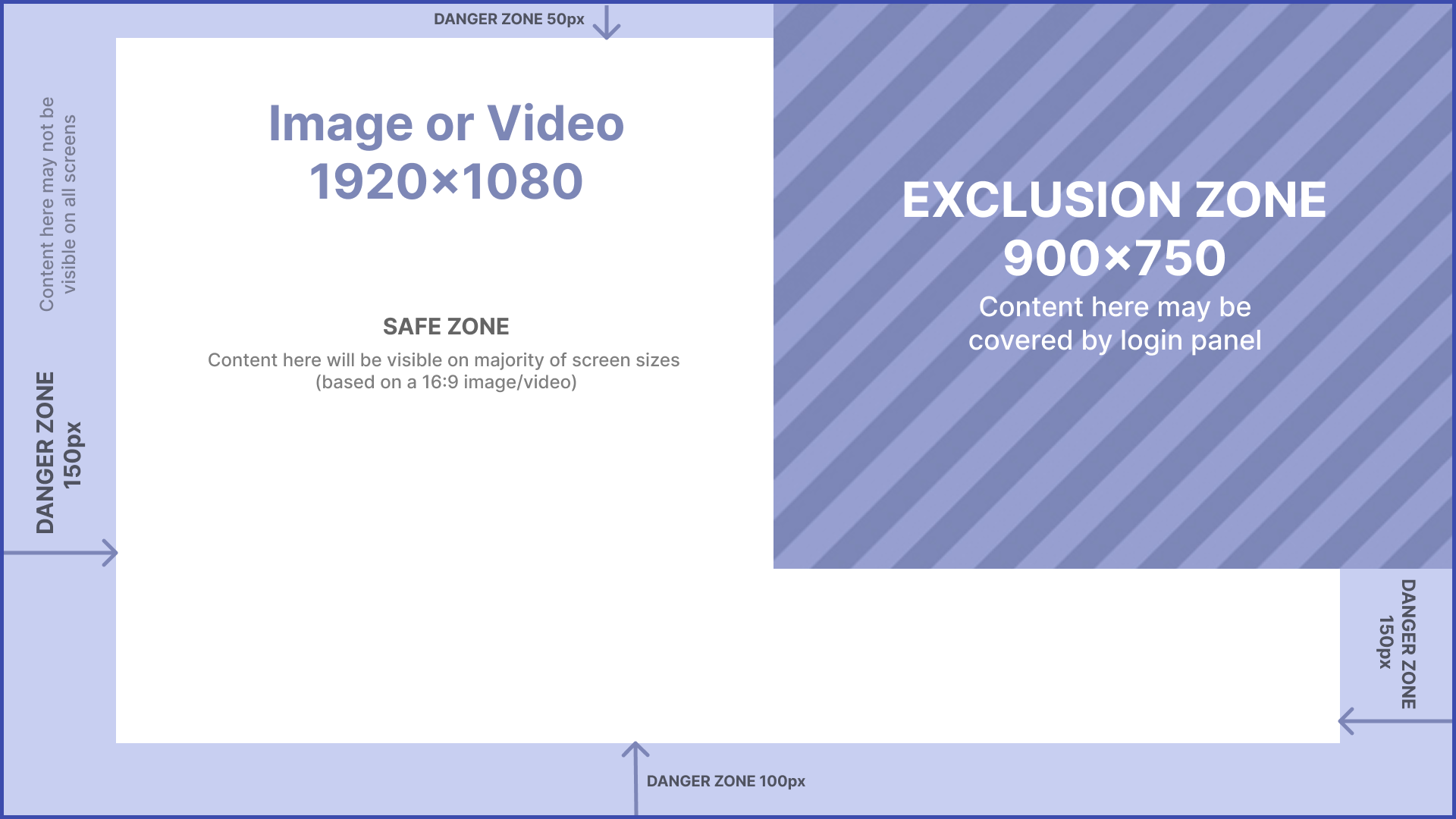 italia_online_safezone_overlay